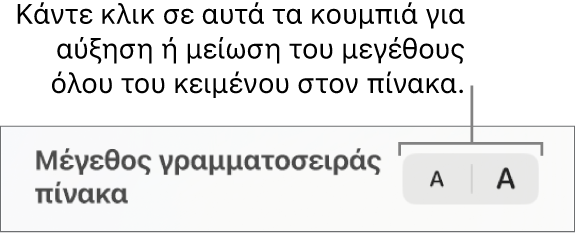Τα στοιχεία ελέγχου της πλαϊνής στήλης για την αλλαγή του μεγέθους γραμματοσειράς του πίνακα.