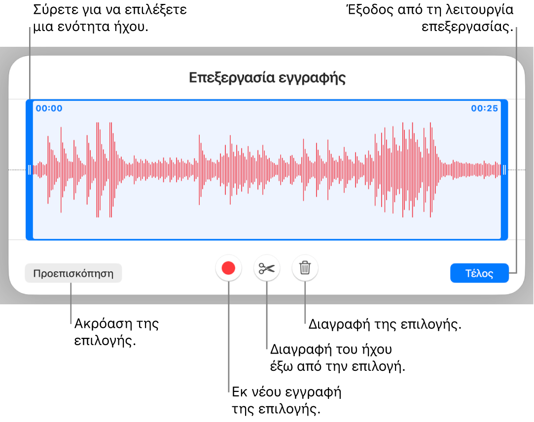 Στοιχεία ελέγχου για επεξεργασία ήχου εγγραφής. Λαβές που υποδεικνύουν την επιλεγμένη ενότητα της εγγραφής και τα κουμπιά «Προεπισκόπηση», «Περικοπή», «Διαγραφή» και «Επεξεργασία» από κάτω.