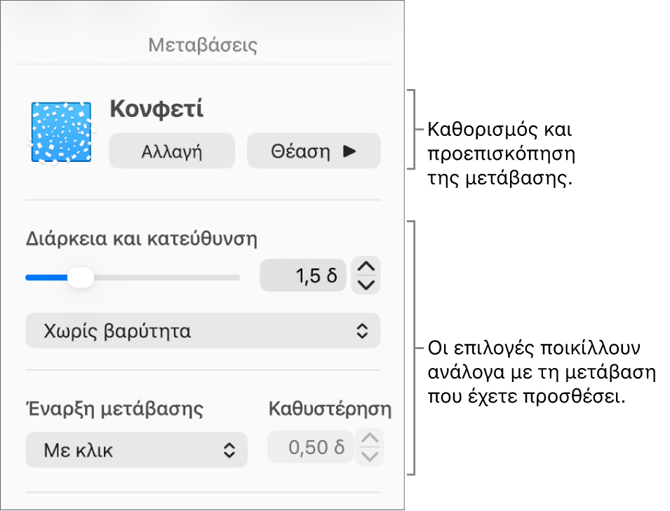 Στοιχεία ελέγχου μετάβασης στην ενότητα «Μεταβάσεις» της πλαϊνής στήλης.