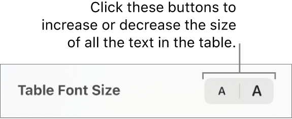 The sidebar controls for changing the table font size.