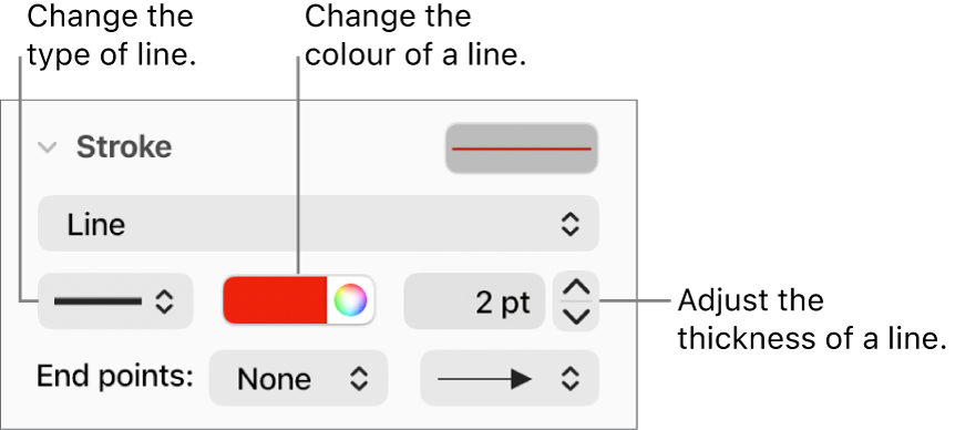 The stroke controls for setting end points, line thickness and colour.