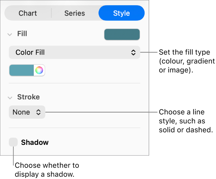 Controls for changing the appearance of data series.