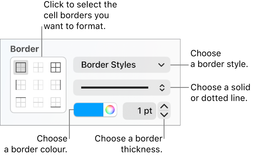 The Sidebar controls for changing the look of cell borders.