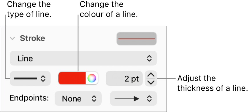 The stroke controls for setting endpoints, line thickness and colour.