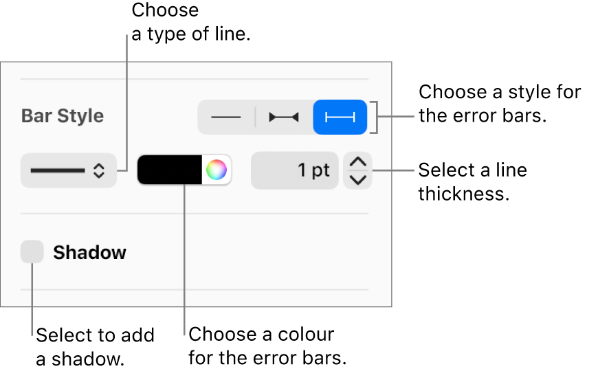 The controls for styling Error Bars.