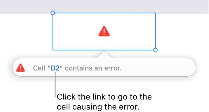 A cell error link.