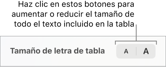 Controles de la barra lateral para cambiar el tamaño de letra de la tabla.