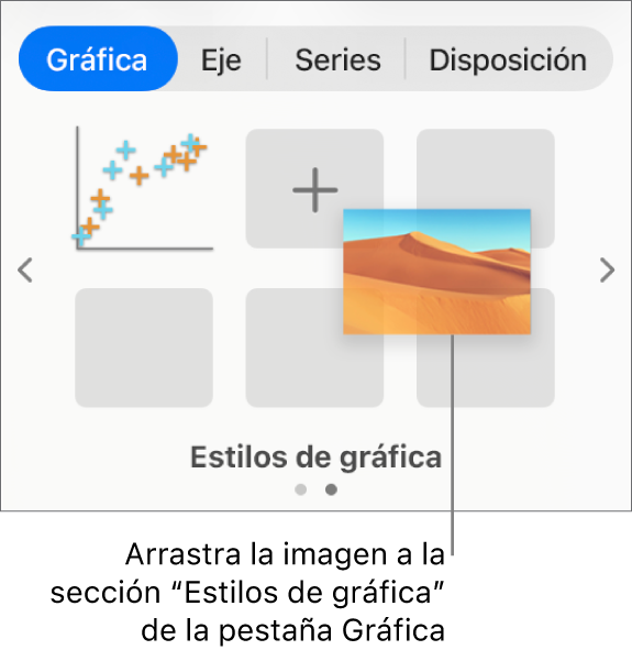 Se está arrastrando una imagen hasta los estilos de gráfica para crear un nuevo estilo.