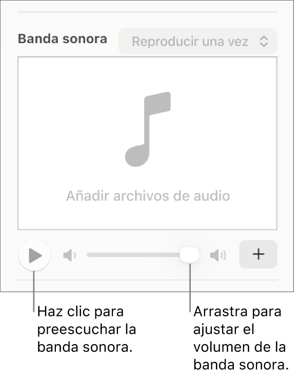 Controles de “Banda sonora” con el botón Reproducir y el regulador de volumen señalados.