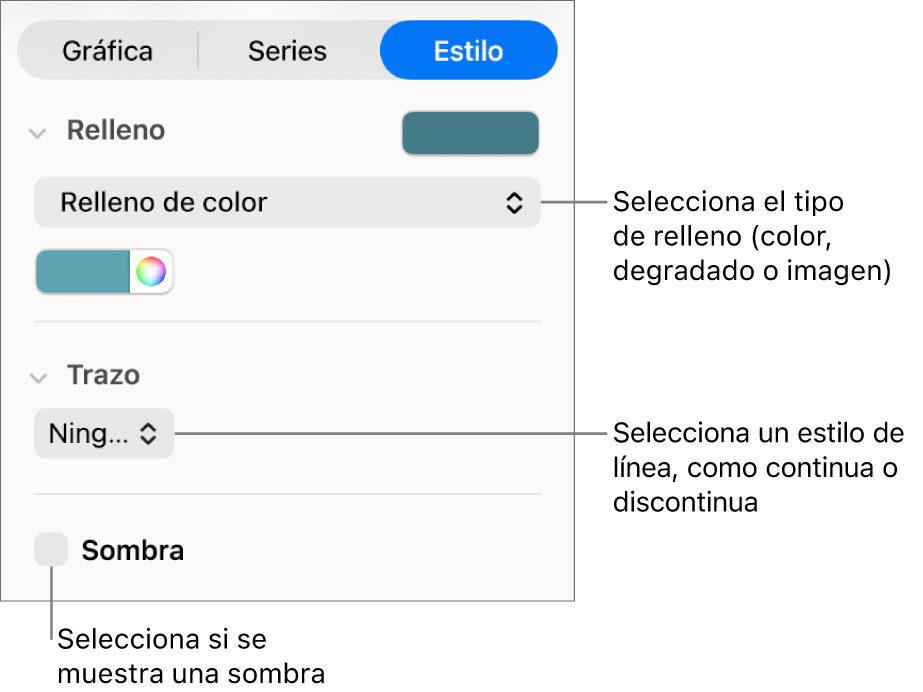 Controles para cambiar la apariencia de las series de datos.
