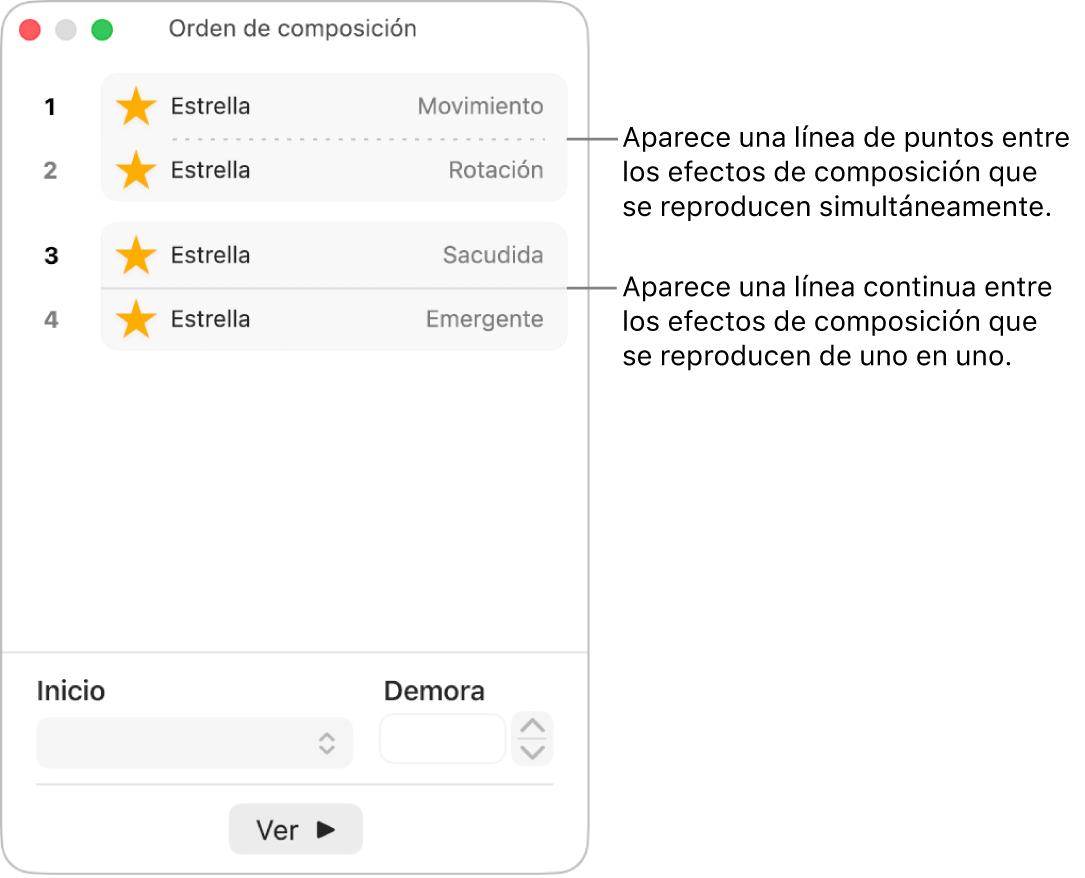 El menú “Orden de composición” con una línea de puntos entre los efectos de composición que se reproducen simultáneamente y una línea continua entre los efectos de composición que se reproducen de uno en uno.