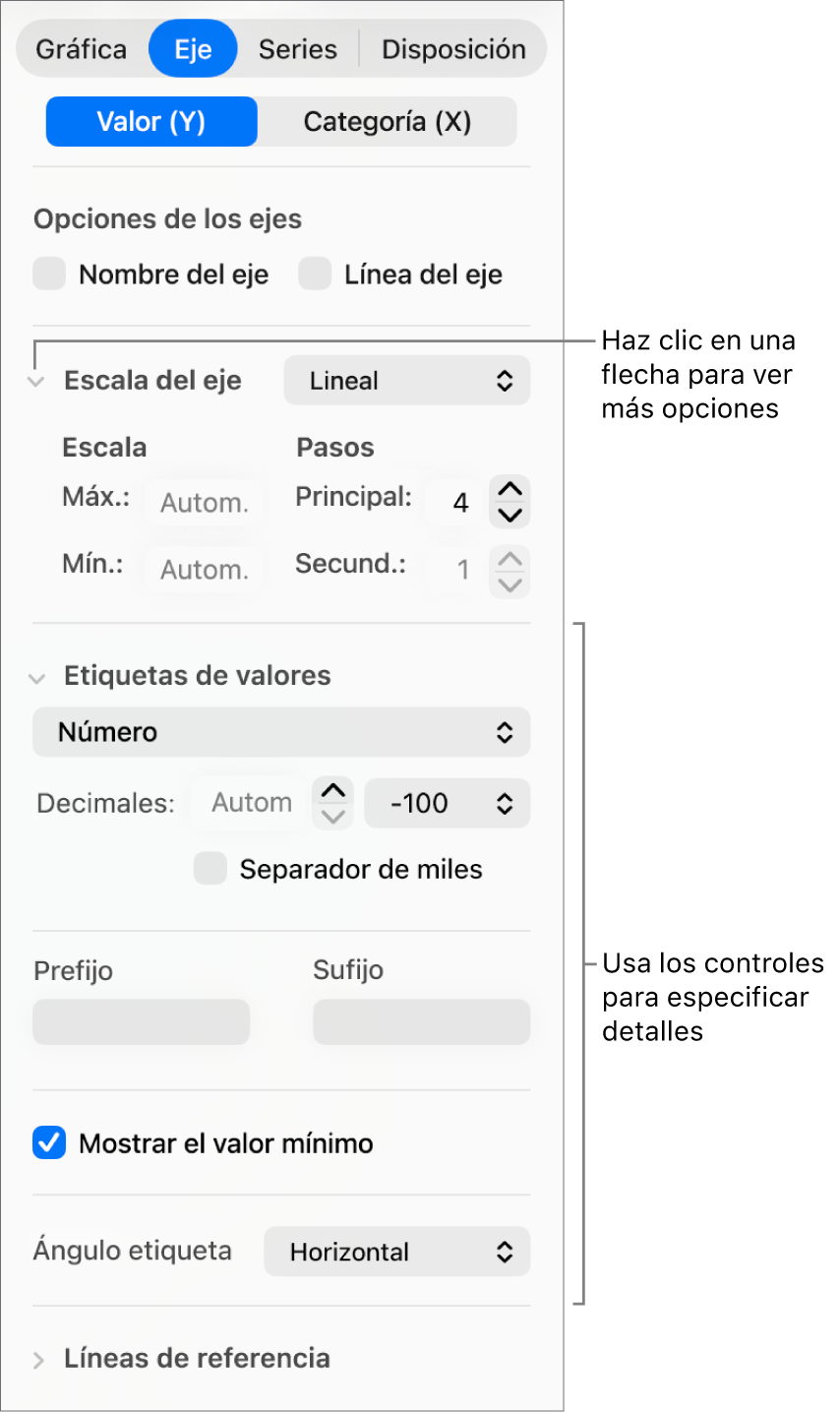Controles para dar formato a las marcas de eje de una gráfica.