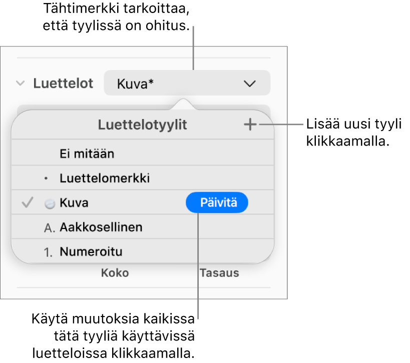 Luettelotyylit-ponnahdusvalikko, jossa on ohitusta merkitsevä tähti ja Uusi tyyli -painikkeen selitteitä, ja vaihtoehtojen alavalikko tyylien hallintaa varten.