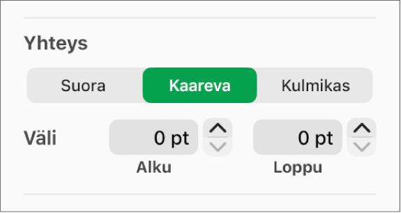 Yhteys-säätimet ja Käyrä valittuna.