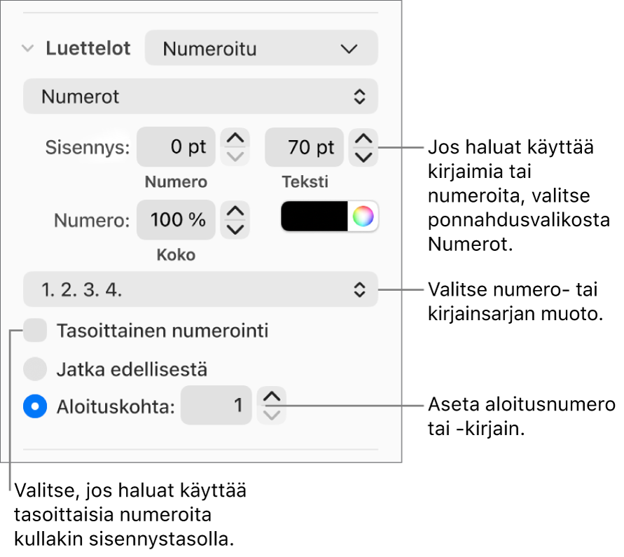 Säätimiä luettelon numerotyylin ja rivivälin muuttamiseen.