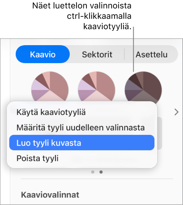 Kaaviotyylien oikotievalikko.