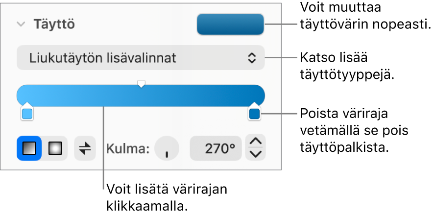 Säätimet objektien täyttämiseen väreillä.