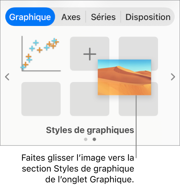 Image glissant vers les styles de graphiques en vue de créer un style.