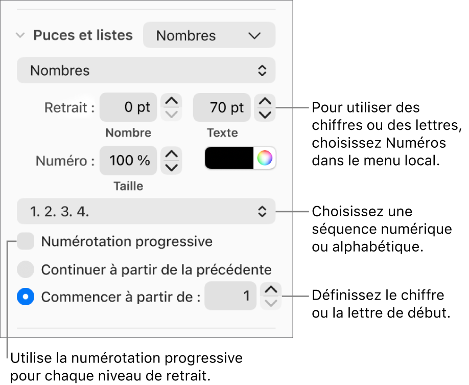 Commandes de modification du style de numérotation et de l’espacement d’une liste.