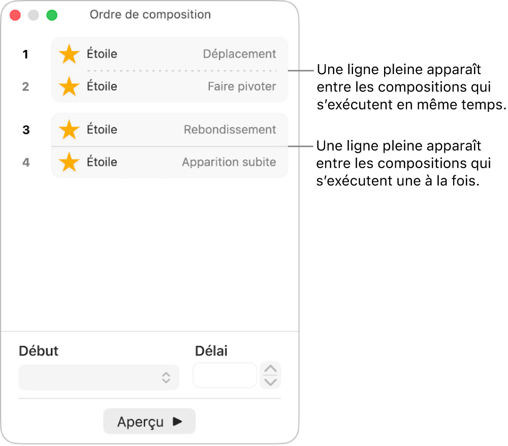 Le menu Ordre de composition avec une ligne pointillée entre les compositions exécutées simultanément et une ligne solide entre celles exécutées une à la fois.