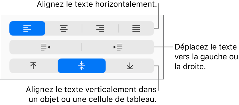 La section Alignement de la barre latérale, présentant des boutons permettant d’aligner le texte horizontalement ou verticalement, ou encore de le déplacer vers la gauche ou la droite.