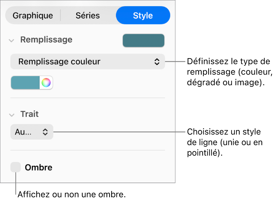 Commandes de modification de l’aspect d’une série de données.