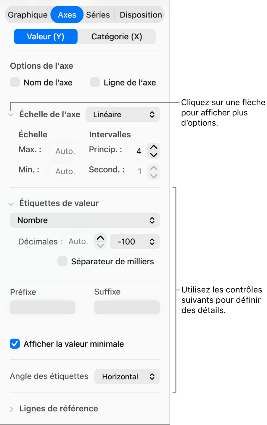 Commandes de mise en forme des marques des axes de graphiques.