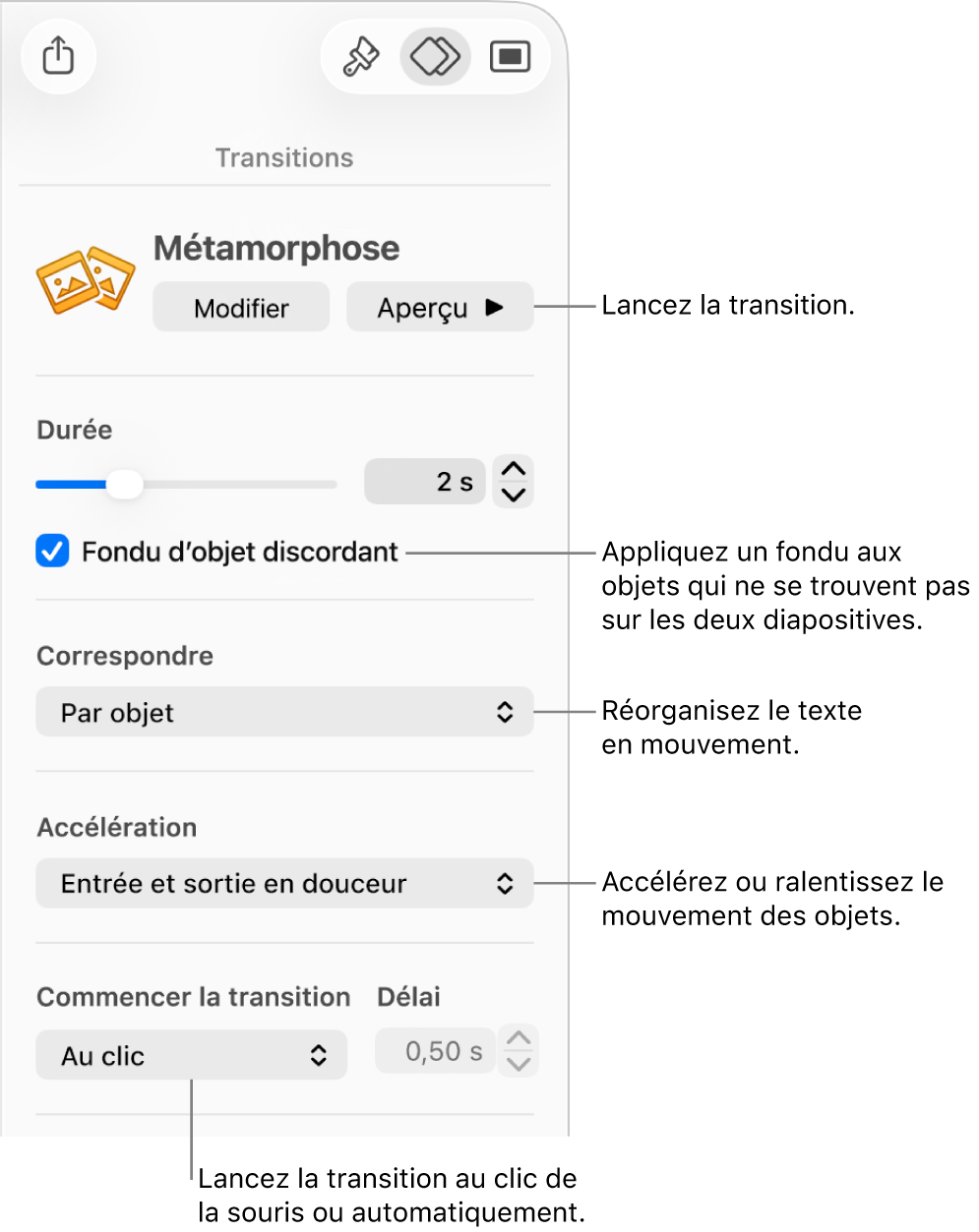 Commandes de transition Métamorphose de la section Transitions de la barre latérale Animer.