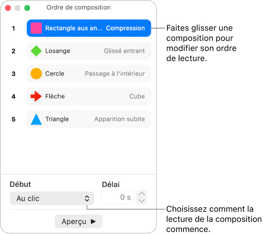 Fenêtre ordre de composition.