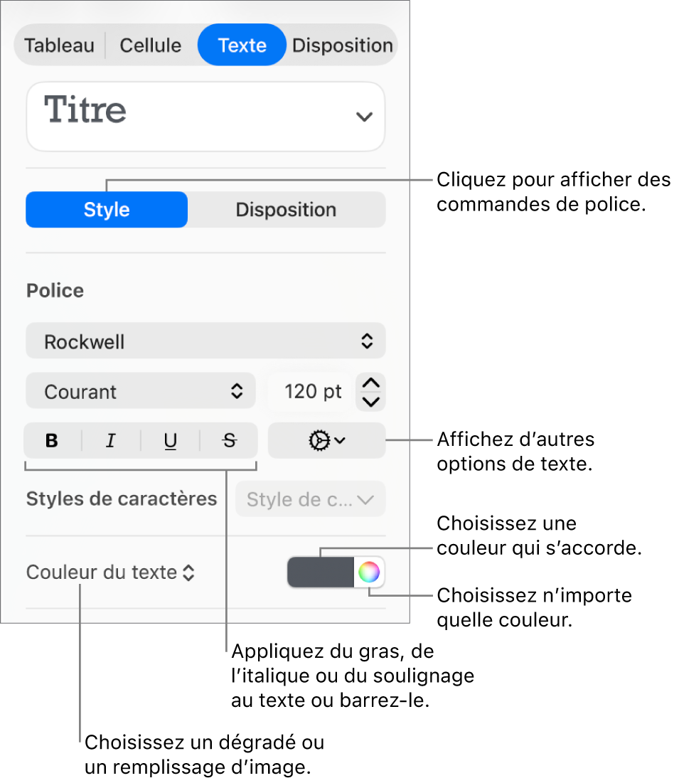Commandes permettant d’appliquer un style au texte d’un tableau.