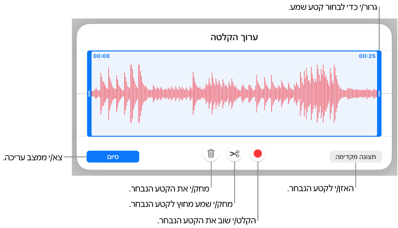 כלי הבקרה לעריכת שמע שהוקלט. ידיות האחיזה מציינות את המקטע שנבחר מתוך ההקלטה, והכפתורים ״תצוגה מקדימה״, ״הקלט״, ״חתוך״, ״מחק״ ו״מצב עריכה״ נמצאים מתחת.