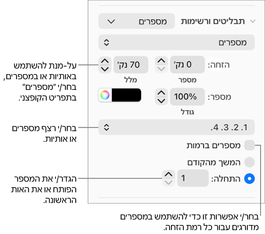 כלי בקרה לשינוי סגנון המספרים והמרווחים ברשימה.