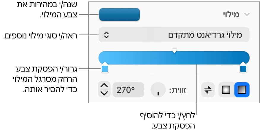 כלי בקרה למילוי אובייקטים בצבע.