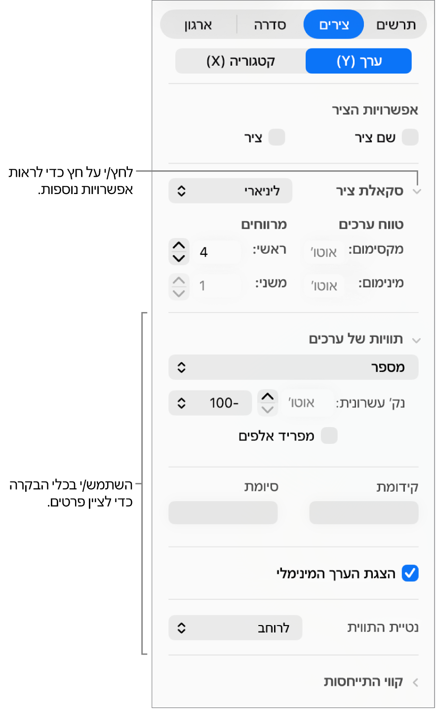כלי בקרה לעיצוב סימוני ציר בתרשים.