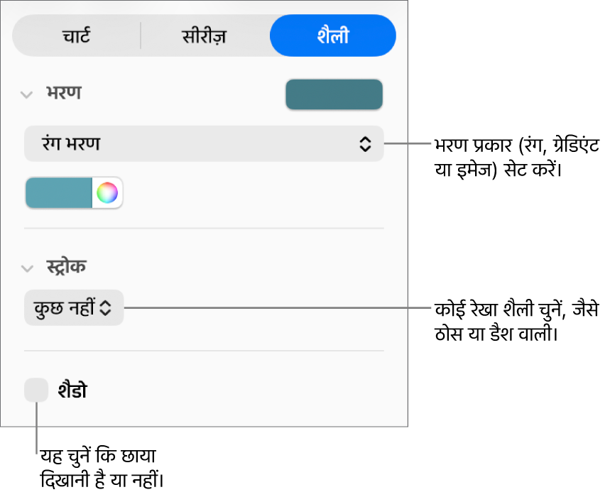 डेटा शृंखला का स्वरूप बदलने के लिए नियंत्रण।