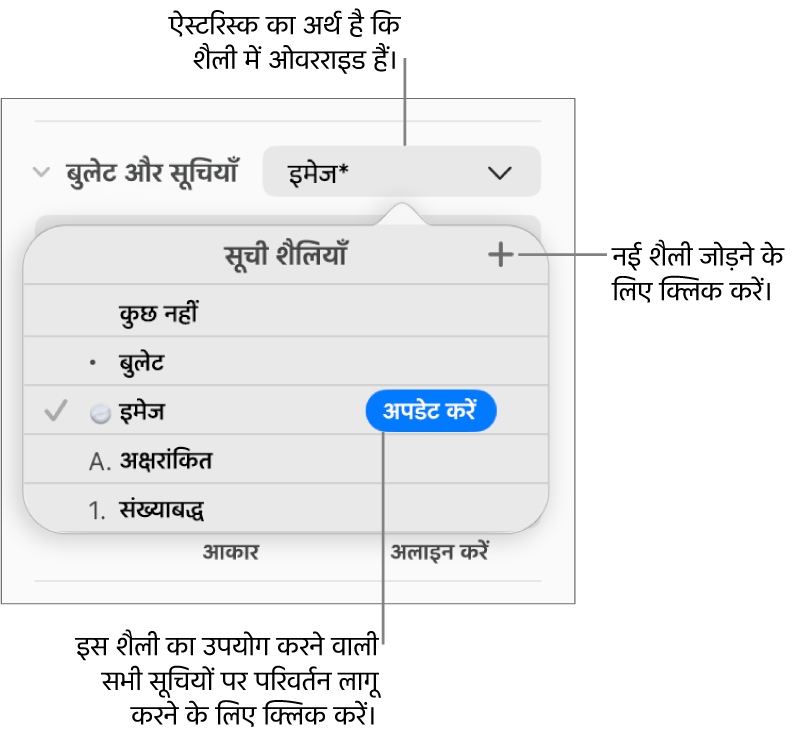 सूची शैली पॉप-अप मेन्यू जिसमें ओवरराइड को इंगित करने वाला ऐस्टरिस्क, “नई शैली” बटन के लिए कॉलआउट और शैलियाँ प्रबंधित करने के लिए विकल्पों का सबमेन्यू है।