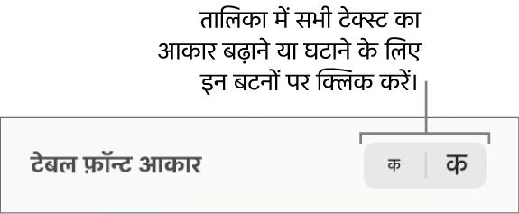 टेबल का फ़ॉन्ट आकार बदलने के लिए साइडबार नियंत्रण।