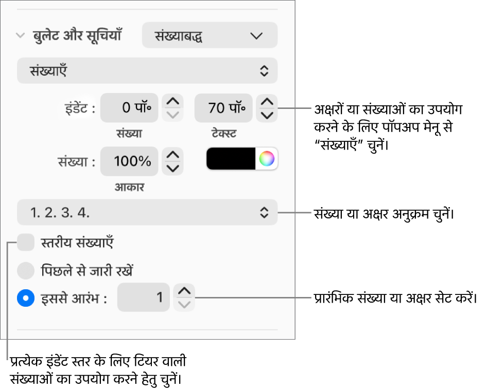 सूची की संख्या शैली और रिक्ति बदलने के लिए नियंत्रण।