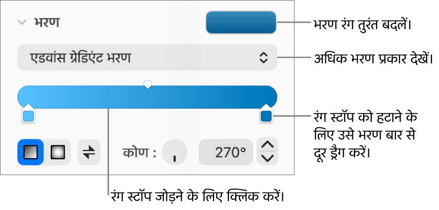ऑब्जेक्ट को रंगों से भरने के लिए नियंत्रण।