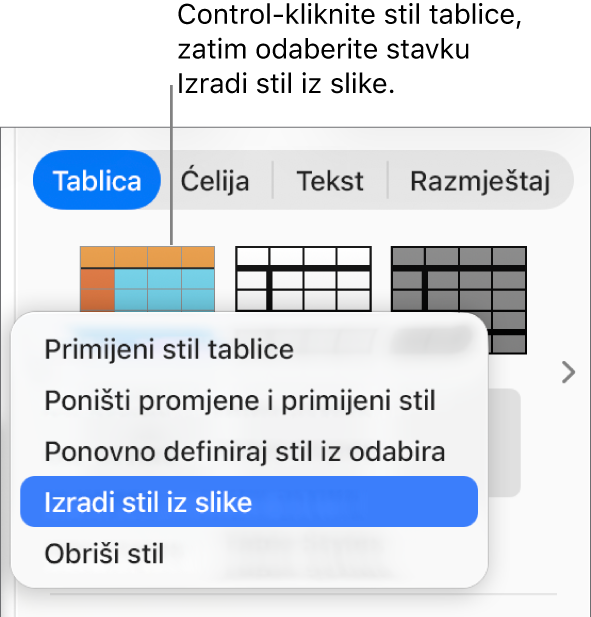 Izbornik prečaca za stil tablice.