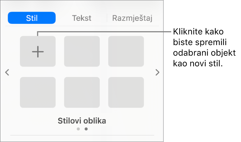 Kartica Stil u rubnom stupcu Formatiraj s jednim stilom tekstualnog okvira, tipkom Izradi stil s desne strane te četiri prazna držača mjesta za stil.