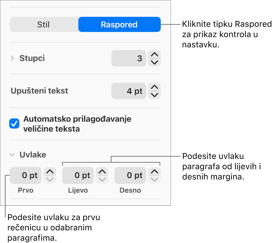 Odjeljak Raspored u rubnom stupcu Formatiraj s prikazom kontrola za podešavanje uvlake prvog retka i margina paragrafa.