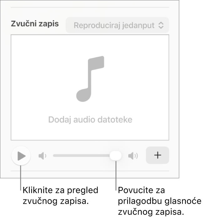 Kontrole Zvučne pozadine s odabranom tipkom Reproduciraj i kliznikom glasnoće.