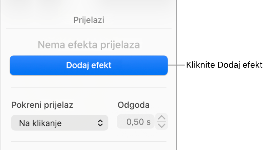 Tipka Dodaj efekt u odjeljku Animacija rubnog stupca.
