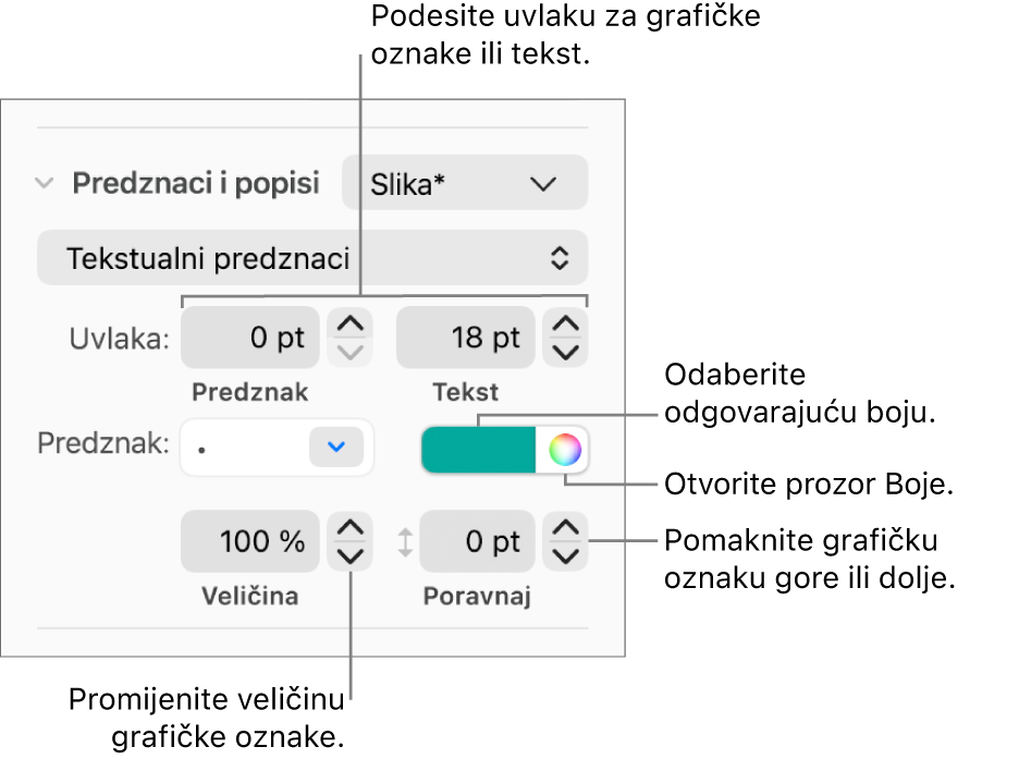Odjeljak Grafičke oznake i popisi s balončićima za komande za uvlaku grafičke oznake i teksta, boju grafičke oznake, veličinu grafičke oznake i poravnanje.