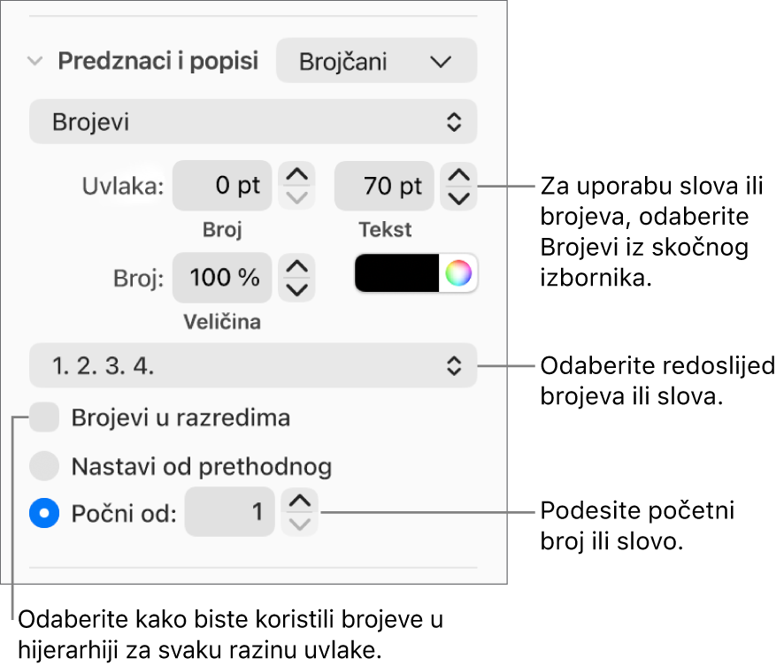 Kontrole za mijenjanje stila brojeva i razmaka između stavki popisa.