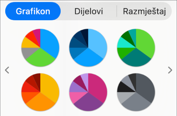 Stilovi grafikona u kartici Grafikon u rubnom izborniku Formatiraj.