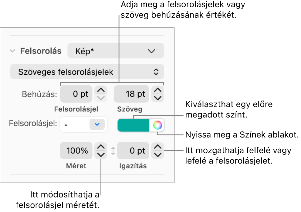 A Felsorolásjelek és listák szakasz a felsorolásjel- és szövegbehúzás, a felsorolásjelszín, -méret és igazítás vezérlőit jelölő feliratokkal.