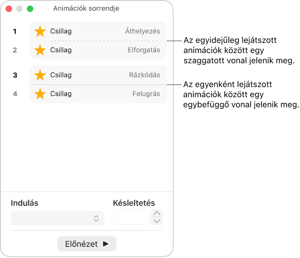 Az Animációk sorrendje menü: az egyidejűleg lejátszódó animációk fölött egy pontozott vonal, míg az egyesével lejátszásra kerülő animációk fölött egy folytonos vonal látható.