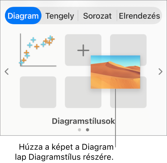 Új stílus létrehozása egy kép a diagramstílusokhoz történő húzásával.
